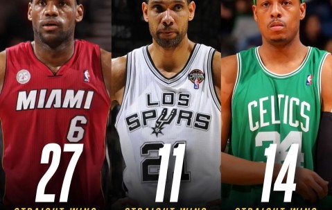 熊猫体育-克里夫兰骑士迎NBA总决赛关键赛，赛后外线爆发，气氛紧张，球队文化被再次提及的简单介绍