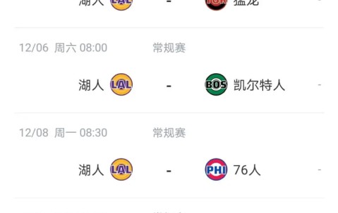 PANDA-里程碑夜！洛杉矶湖人更衣室发声；NBA常规赛赛前刷纪录；更衣室稳定；赛程密集仍需轮换的简单介绍