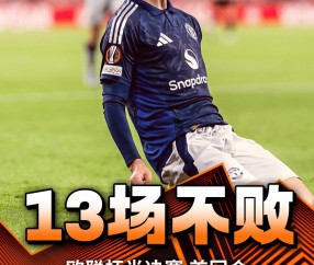 PANDA-包含里程碑夜！拜仁慕尼黑强势反弹，欧篮联冲刺阶段刷纪录，赛场秩序良好，细节决定成败的词条